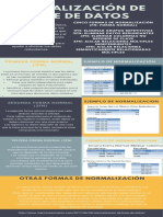 Normalización de Base de Datos