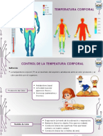 Control de La Temperatura