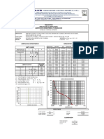 Analisis Granulometrico C-01