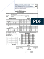 Analisis Granulometrico C-03