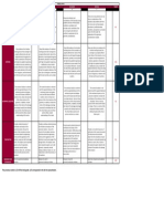 Grading Matrix Project 3