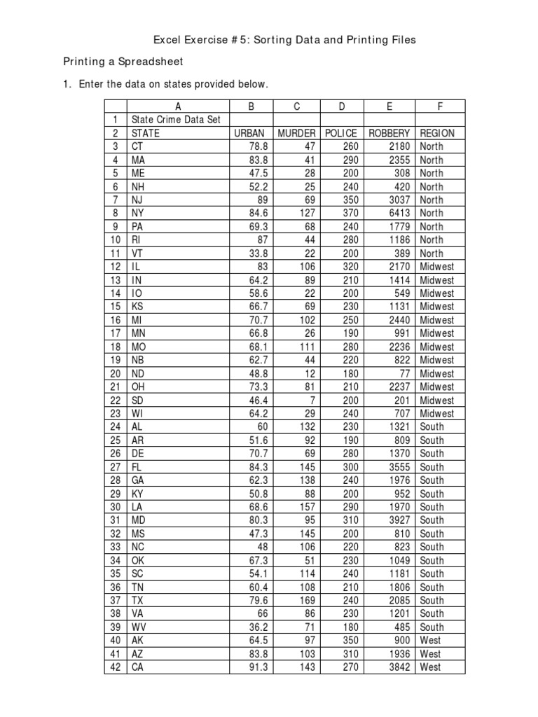 Excel Sorting and Printing Tutorial | PDF | Spreadsheet | Computing