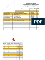 Formato Prubas Rapidas VIH Y SIFILIS 2020 JULIO