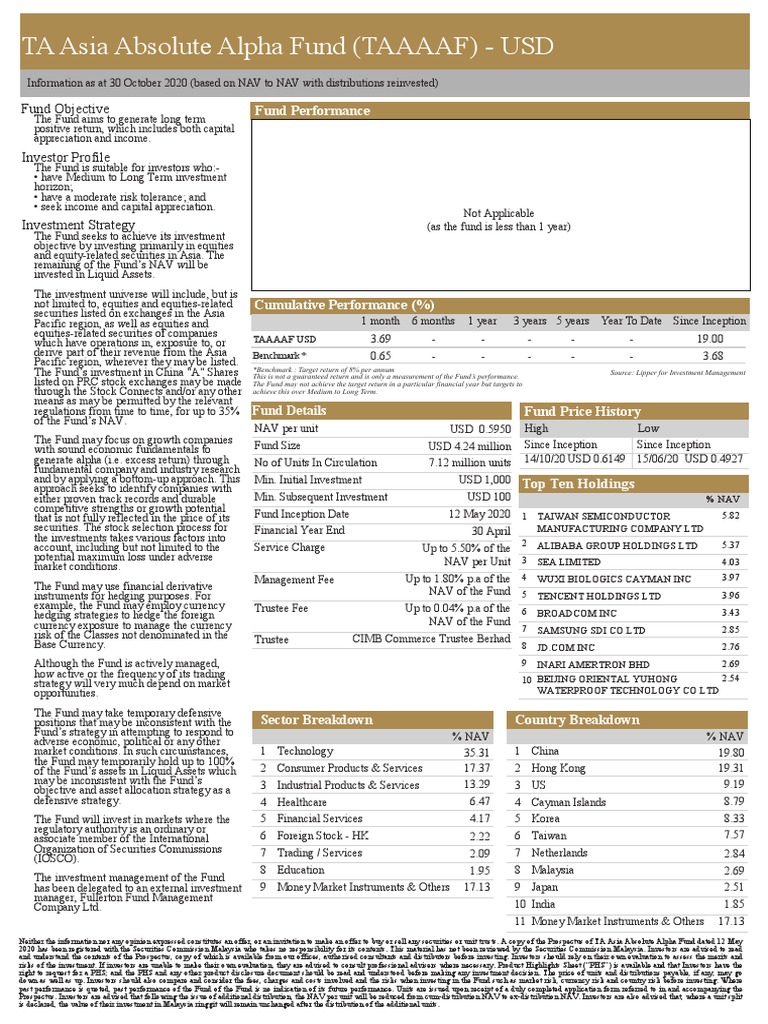 Taaaaf Pdf Securities Finance Investing