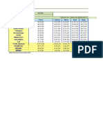 Ejercicios de Funciones 1