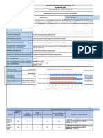 Indicadores Capacitacion