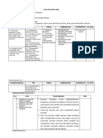 Format LK-4 Analisis Penilaian AKT DSR