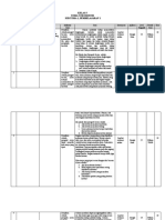 Lampiran Evaluasi Pembelajaran