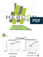 HERCON ANALISIS 2010