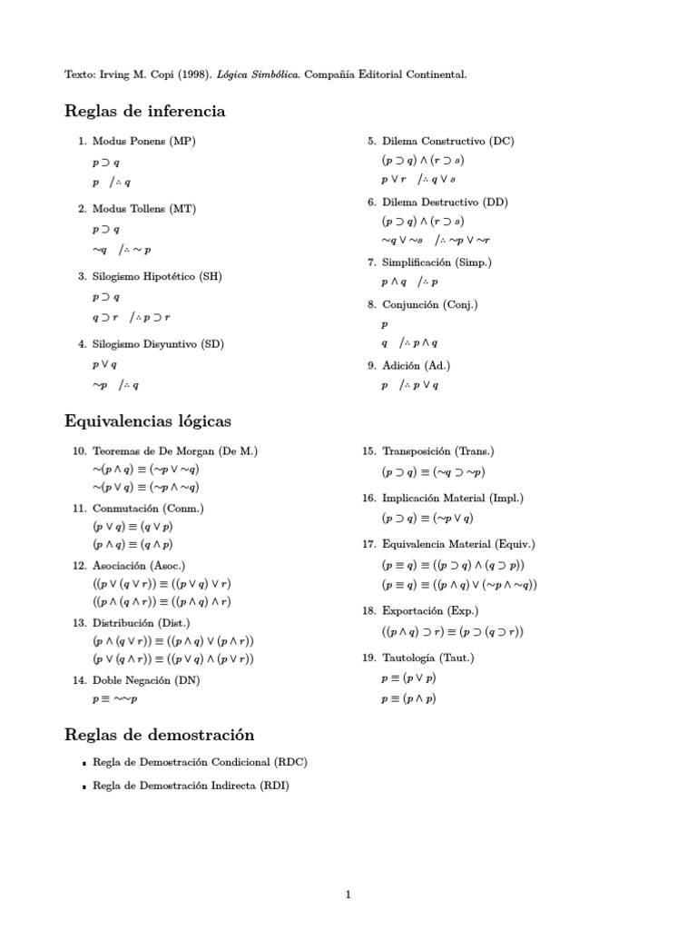 Reglas de Inferencia en Lógica Simbólica | PDF | Razonamiento deductivo ...