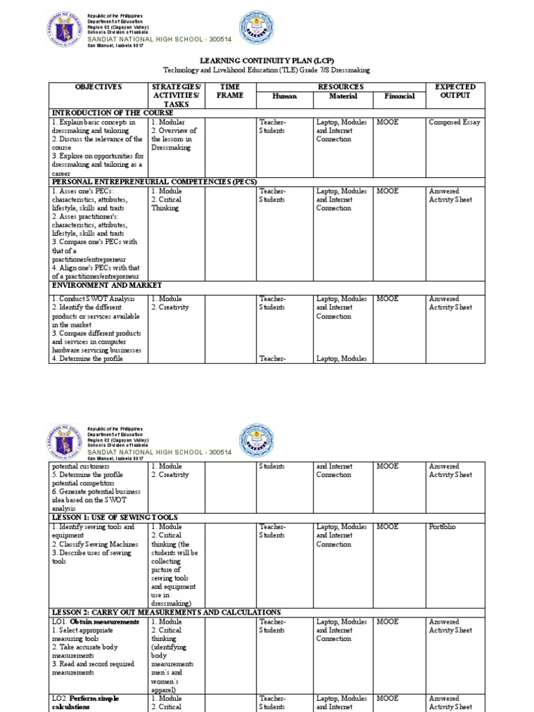 Learning Continuity Plan Grade 7 and 8 | PDF | Modularity ...