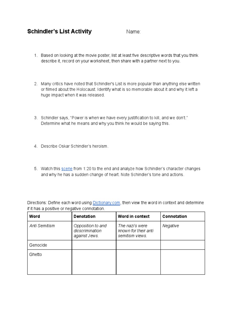 Schindlers List Activity Worksheet PDF