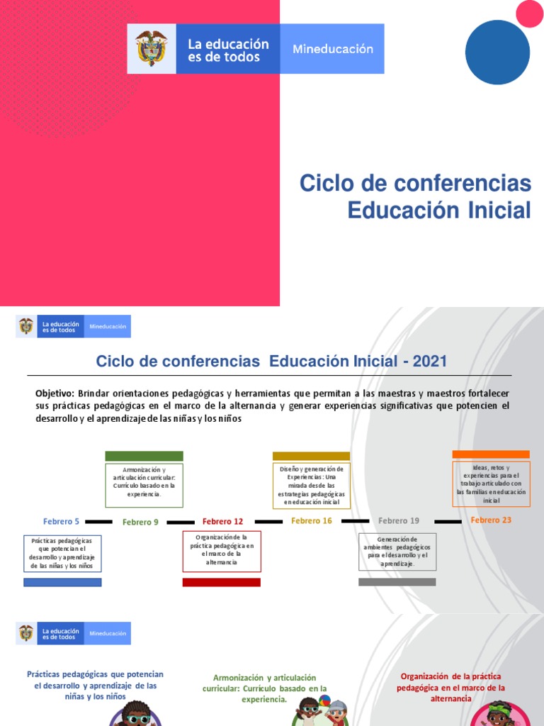 Ciclo de Conferencias Educación Inicial | PDF | Educación de la primera ...