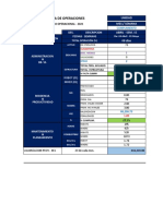 Comite_Operaciones_Huaron 24.03 - 24.04