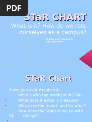 STaR CHART