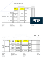 Diagrama Amef