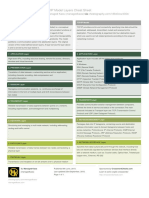 TCP/IP Model Layers Cheat Sheet: by Via