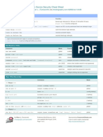 Cisco Device Security Cheat Sheet: by Via