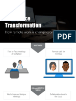 Workplace Transformation: How Remote Work Is Changing Organizations