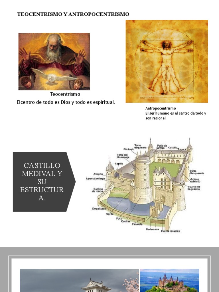 Teocentrismo y Antropocentrismo | PDF