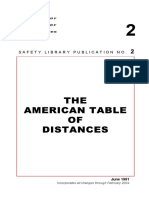 THE American Table OF Distances: Safety Library Publication No