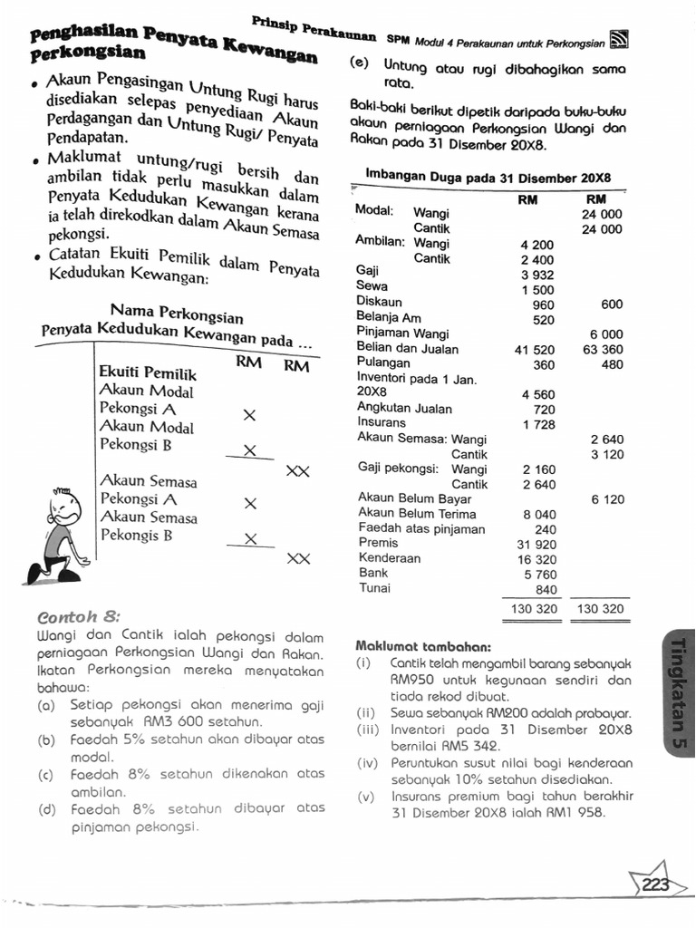 2021 05 05 00 43 Pdf
