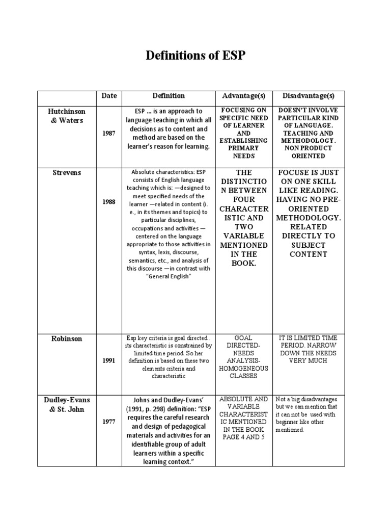 Définition  Antipatinage