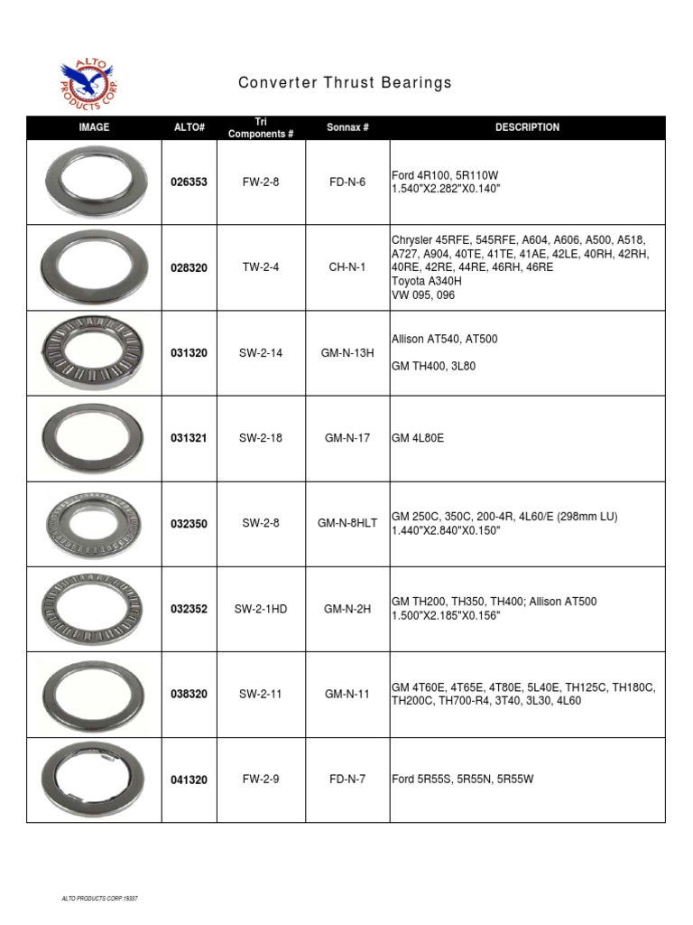 Alto Thrust Bearings Catalog 19337 PDF Car Automotive Technologies