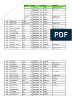 Daftar Anggota BBI - 28 - 03 - 2021 - Edited