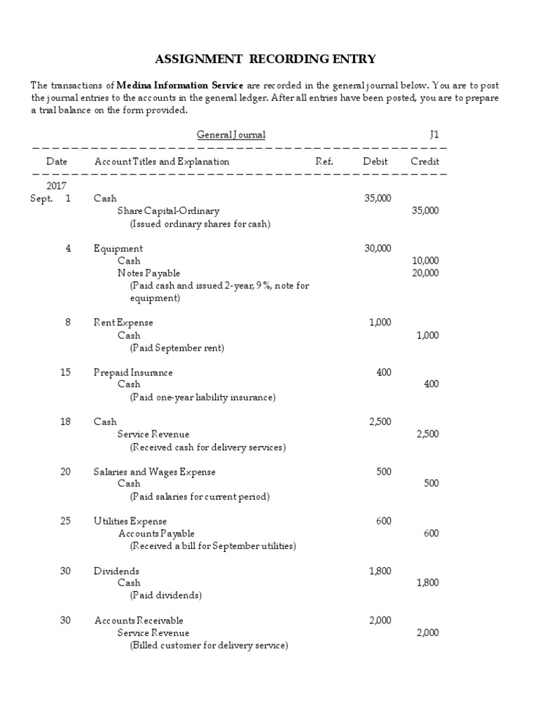 Assignment Recording Entry | PDF | Debits And Credits | Economies