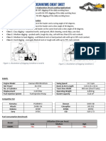 Cheat Sheet Rev. 2