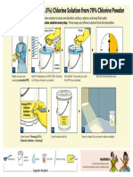 Cleaning Hand Washing With Chlorine Powder