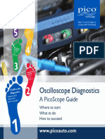 Oscilloscope Diagnostics: A Picoscope Guide