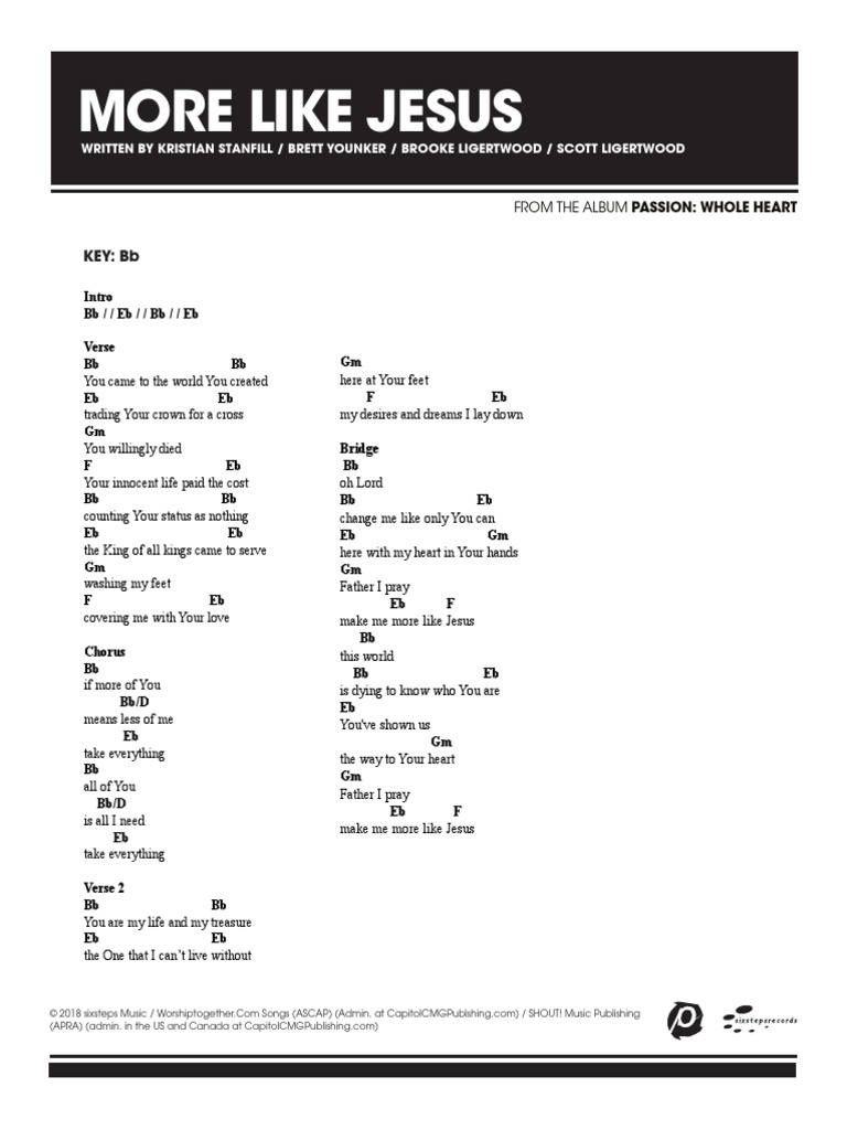 More like jesus key bb pdf canonical gospels jesus