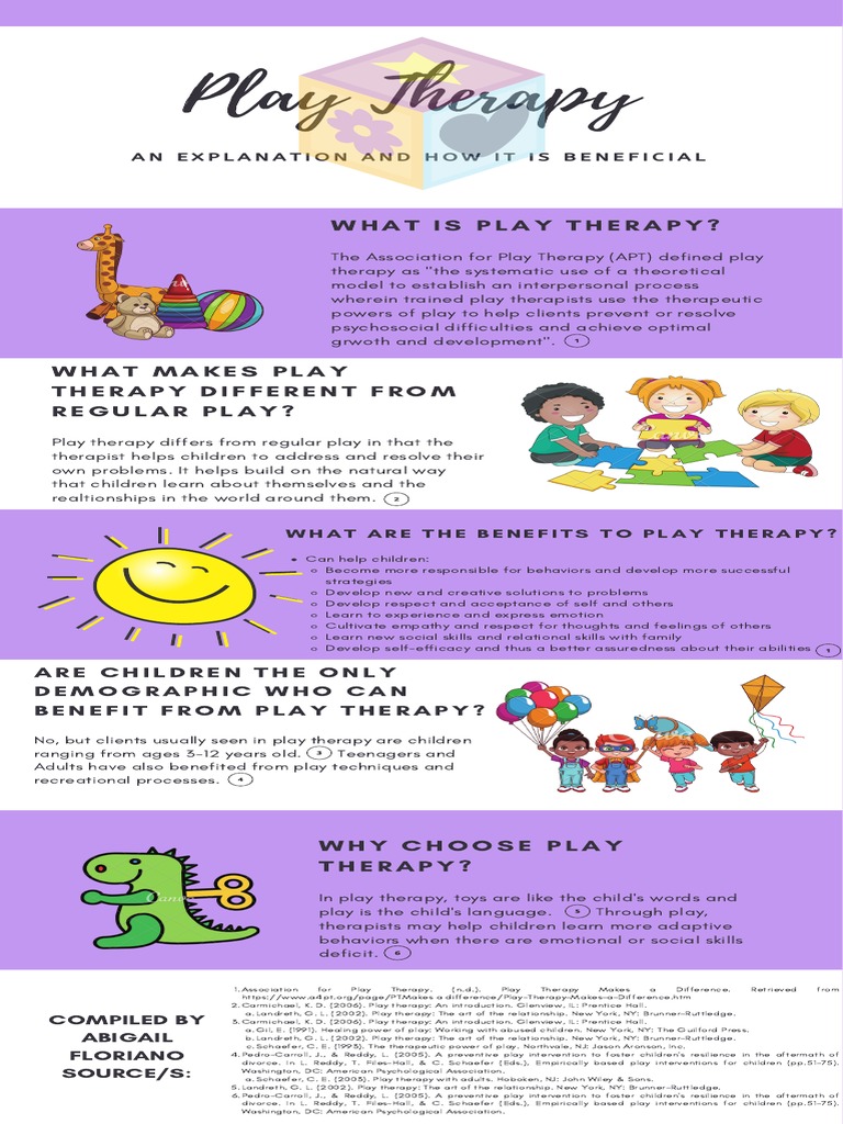 Play Therapy 1 PDF Play Therapy Psychotherapy