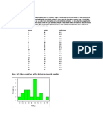 Correlation Example: Now, Let's Take A Quick Look at The Histogram For Each Variable