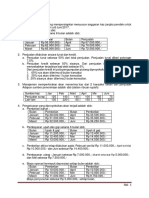 Soal Anggaran Kas Jangka Pendek