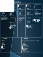 Business Model Canvas Template