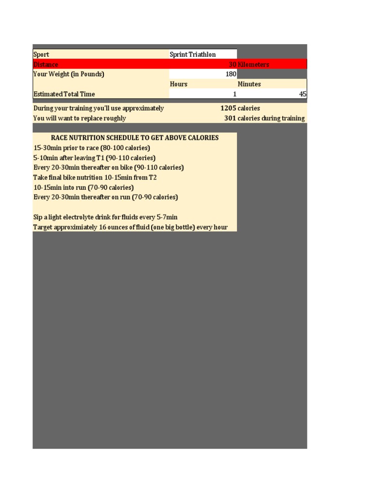 1205 Calories 301 Calories During Training Race Nutrition Schedule To
