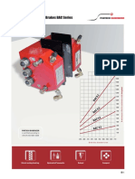 Hydraulic Caliper Disc Brakes BAC Series: Pintsch Bubenzer