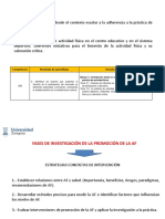 La Práctica de Actividad Física en El Centro Educativo