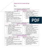 Rapport de La 1ère Semaine Du Stage 5