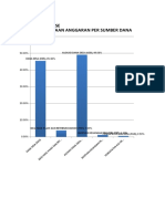 Persentase Infografik Desa Thn 2019