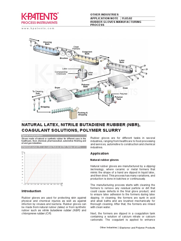 K Patent Rubber Gloves Manufacturing Process | PDF | Natural Rubber ...