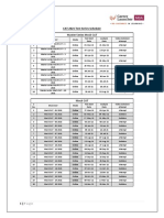CAT 2021 Test Series Schedule (Advanced)