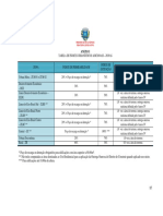 Anexo Lei Complementar 349 2016 Anapolis Go