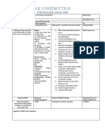 R.K Construction: Job Hazard Analysis