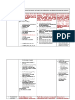 II Curriculum and Instruction - Docx Presented