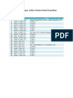 Jadwal Tugas Ramadhan