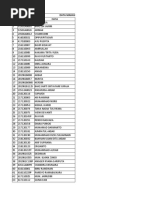 Data Mahasiswa Yang Sudah Aktif Tapi Belum Isi Krs